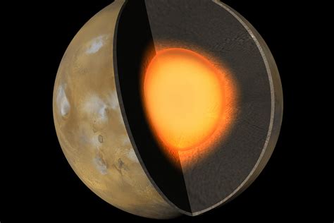 What’s Mars Made Of? Simulating Martian Core to Investigate Its ...