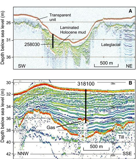 Two examples of Innomar® sediment echosounder profiles; the depth in ...