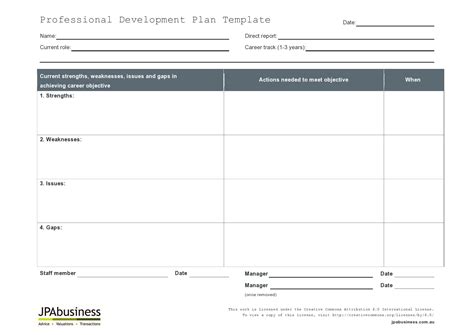 50 Professional Development Plan Templates (Free) ᐅ