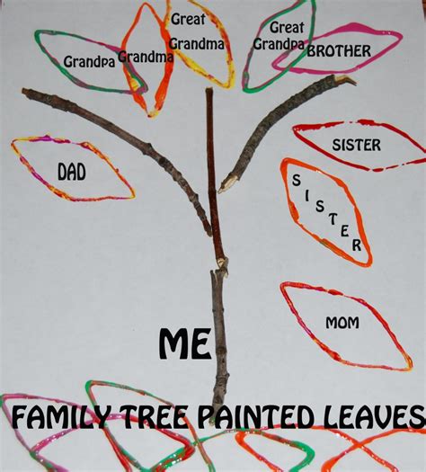 My Funny Family: Family Tree Stick Crafts for Preschool! #Playfulpreschool • The Preschool ...