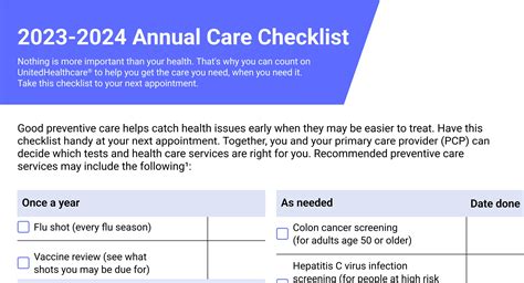 Annual Physical Exam Checklist (Downloadable)