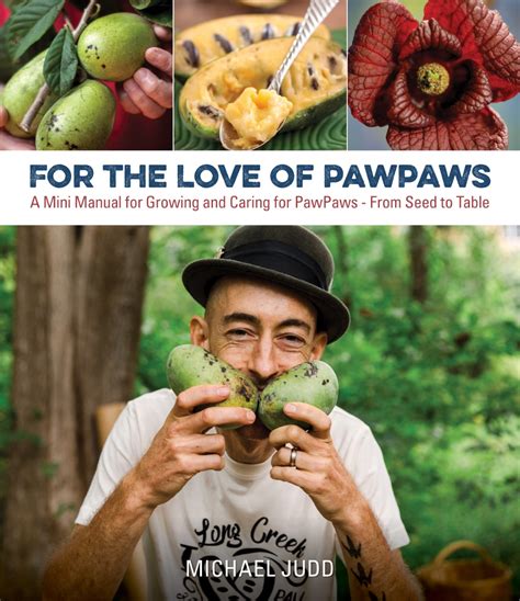 cultivated pawpaw varieties – Sustainable Market Farming