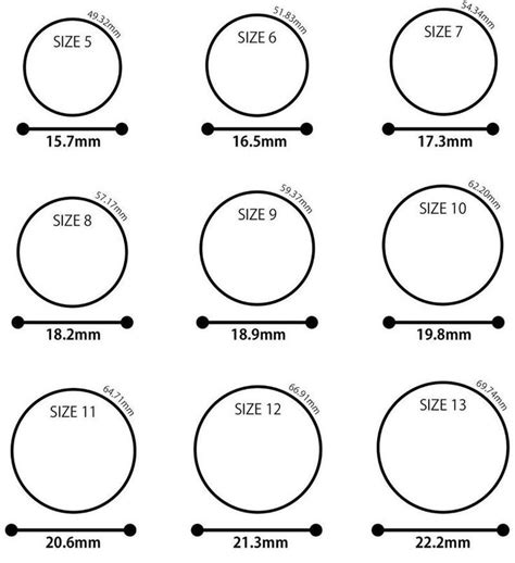 Silicone Wedding Ring Size Chart - Chart Examples