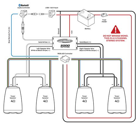 4 Channel Amp Installation Guide - Electro Wiring Circuit