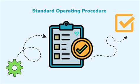 15 Best Standard Operating Procedure Checklist Templates, 53% OFF