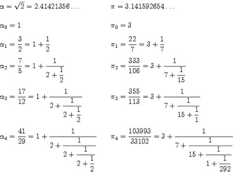 Continued fractions