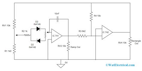 Function Generator : Working, Block Diagram, Types & Applications