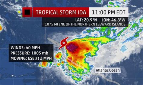 Here comes Tropical Storm Ida: UK to be lashed by gales and heavy rain ...