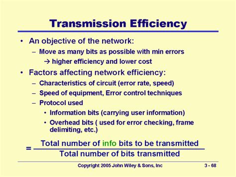 Transmission Efficiency