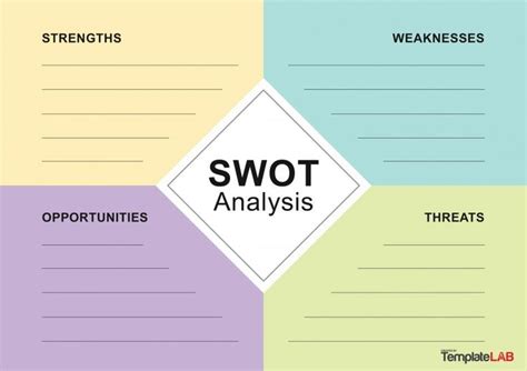 Download SWOT Analysis Template 01 | Swot analysis template, Swot analysis, Word template