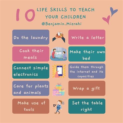 LIFE SKILLS TO TEACH YOUR CHILDREN – EXECUTIVE FUNCTIONS COACHING