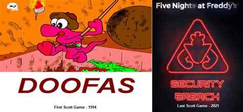 The History Of Scott Games...... ( 1994 - 2021 ) : r/fivenightsatfreddys