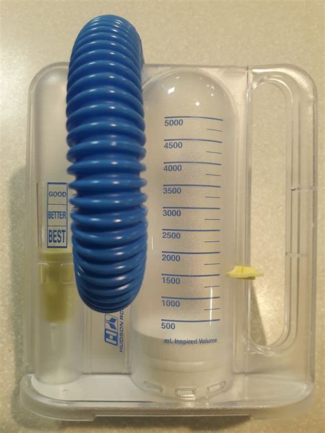 How to Use an Incentive Spirometer (IS) - Caregiverology