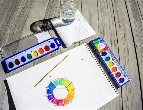 Watercolor & Painting Supplies