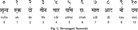 Figure 1 from Recognition of Devanagari Handwritten Numerals using Gradient Features and SVM ...