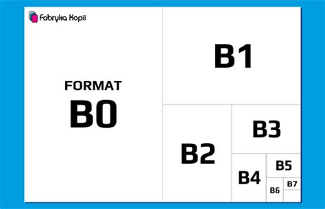 Formaty papieru B | Fabryka Kopii Warszawa