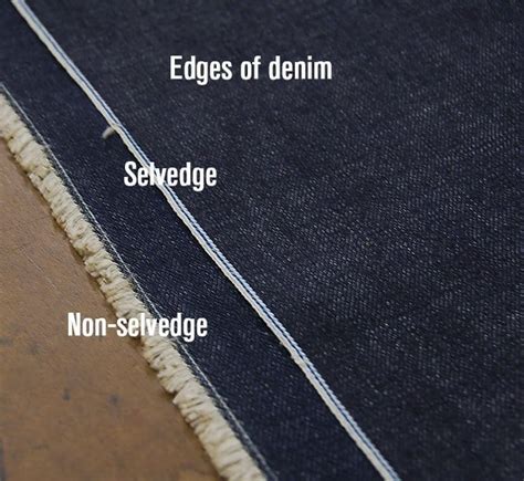 What is Selvedge Denim? -Todd Shelton