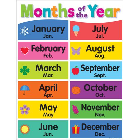 Colorful Months of the Year Chart - TCR7490 | Teacher Created Resources