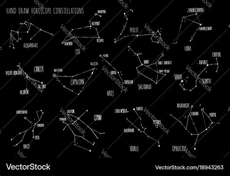 Hand draw horoscope constellations all zodiac Vector Image