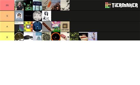 Venetian Snares' albums Tier List (Community Rankings) - TierMaker