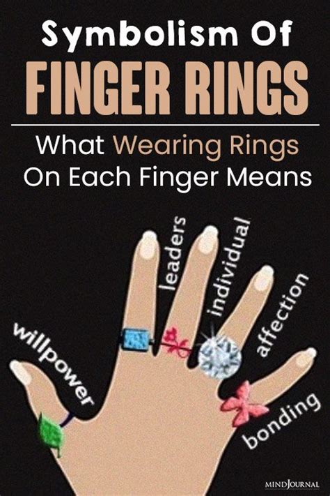 Why Do Guys Wear Rings On Right Hand Ring Finger at Martha Benton blog