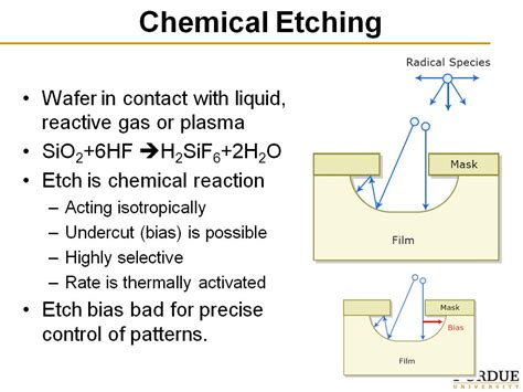 nanoHUB.org - Resources: ECE 695Q Lecture 44: Etching: Watch Presentation