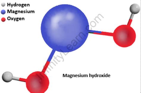 Magnesium hydroxide Formula - Infinity Learn