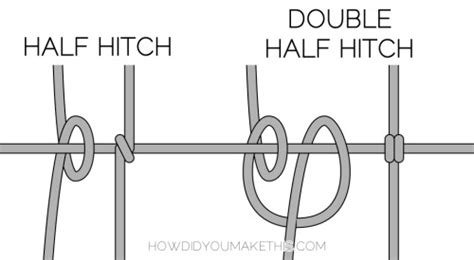 Half Hitch and Double Half Hitch Knots - How Did You Make This? | Luxe DIY