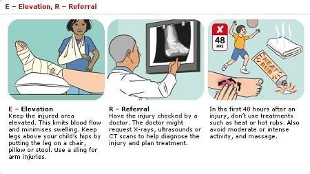 Emergency First Aid for Nurses: A Practical Guide - NurseBuff