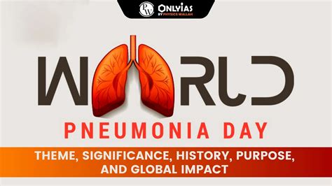 World Pneumonia Day: Theme, Significance, History, Purpose, And Global ...