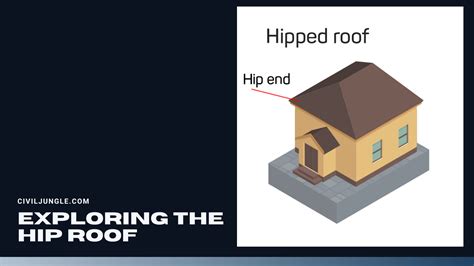 Exploring the Hip Roof: Design, Types, and Pros & Cons