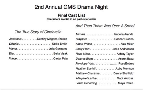 Cast and Production Lists - GRIFFITH THEATRE COMPANY