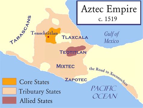 The Aztec system was successful because it aimed at political ...