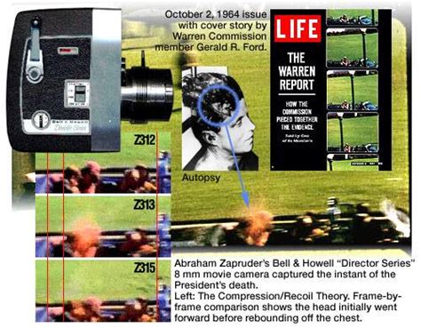 The Zapruder Film of the Kennedy Assassination