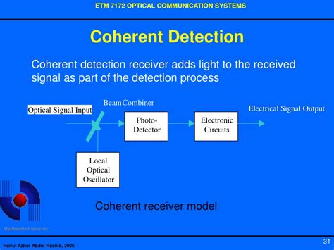 PPT - Coherent Lightwave Systems PowerPoint Presentation, free download ...