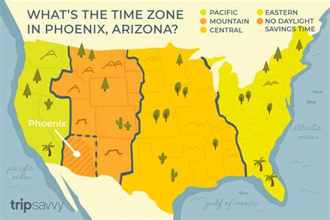 What Time Is It in Phoenix? | Arizona time, Phoenix, What time is