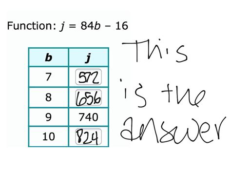 Function table | Math, Using A Function Table | ShowMe