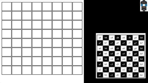 chess coordinates kaise yaad kare | how to memorize chess coordinates ...