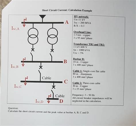 Solved Short Circuit Current: Calculation Example A HV | Chegg.com