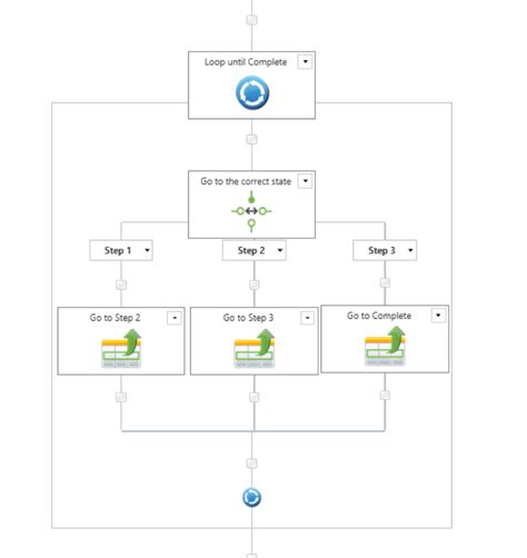 Creating flexible, robust Nintex workflows: Switch and Loop | Habanero Consulting Group