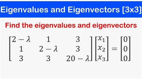 🔷15 - Eigenvalues and Eigenvectors of a 3x3 Matrix - YouTube