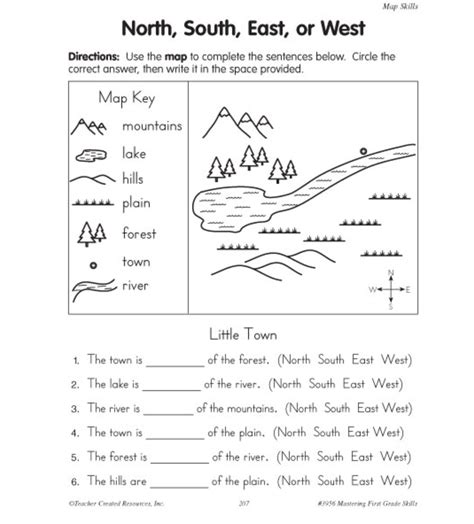 Map Skills Worksheets 6th Grade