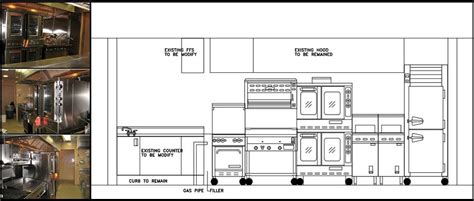 Small Commercial Kitchen Layout | Kitchen Layout and Decor Ideas ...