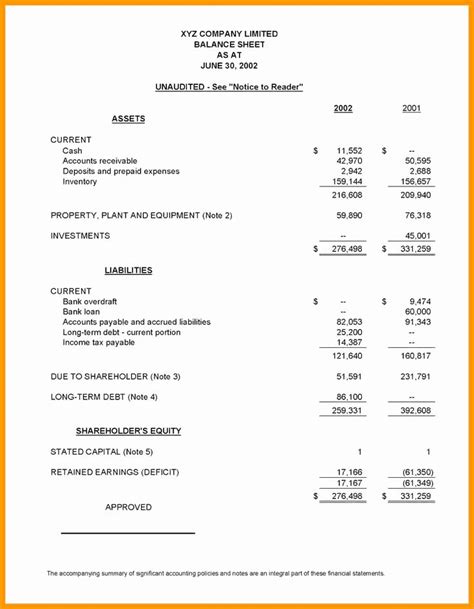 Statement Of Financial Position Template Lovely Example Statement Financial Position 4 Chrysler ...