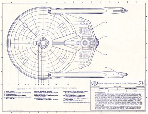 Star Trek Blueprints: General Plans U.S.S. Avenger Class NCC-1860