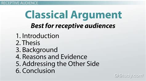 Writing for An Audience: How to Structure Your Argument - Video & Lesson Transcript | Study.com