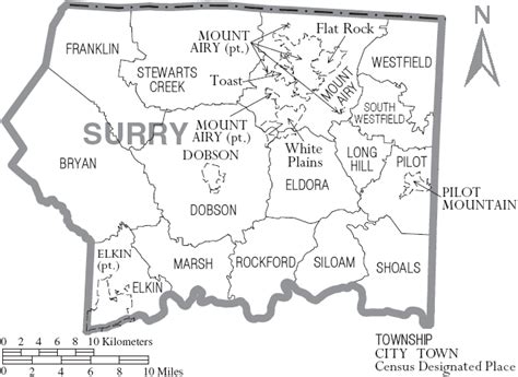 Surry County, North Carolina - Familypedia