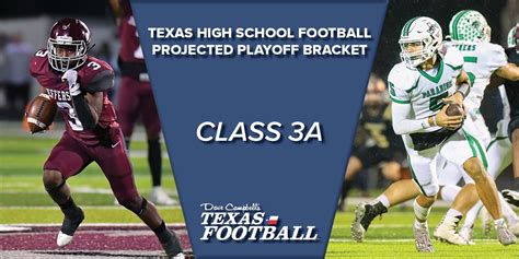 CLASS 3A PLAYOFF PROJECTIONS: Predicting the TXHSFB postseason brackets