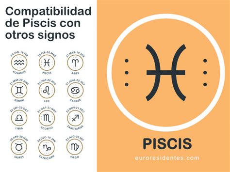 Símbolos de Piscis