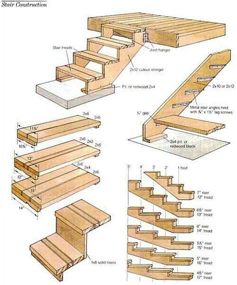 Redirect Notice | Diy stairs, Exterior stairs, Building a deck